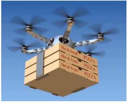 Drone Control